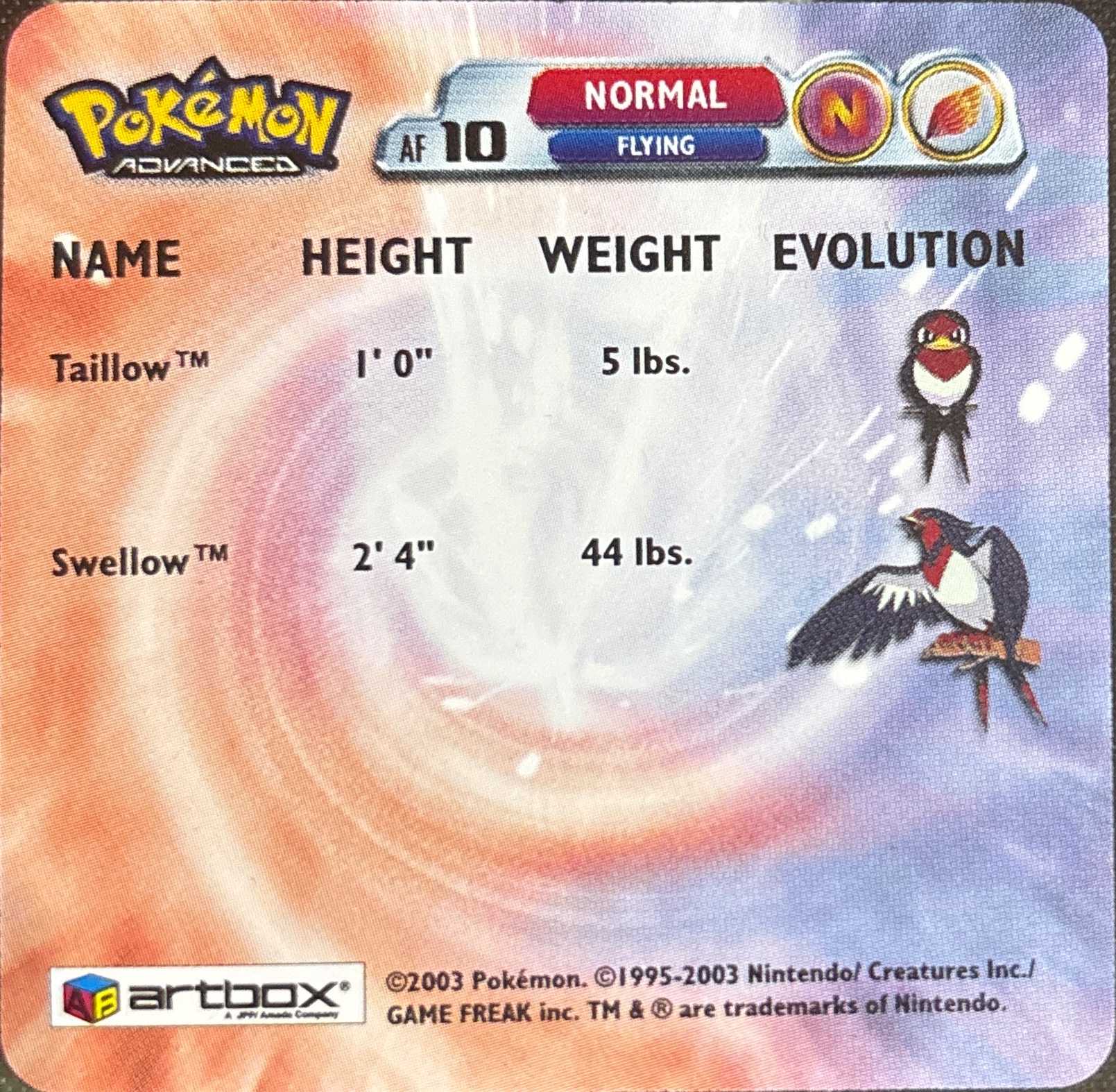 Taillow collectible #AF10, Artbox (USA) Pokémon Artbox Advanced Flipz, back