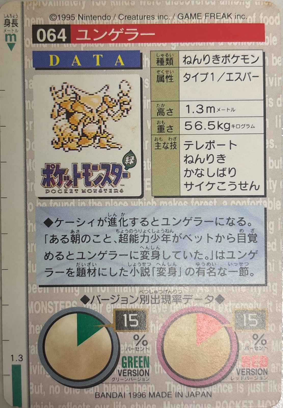 Kadabra card #64, Bandai Pokémon Carddass Part 2 (1996), back