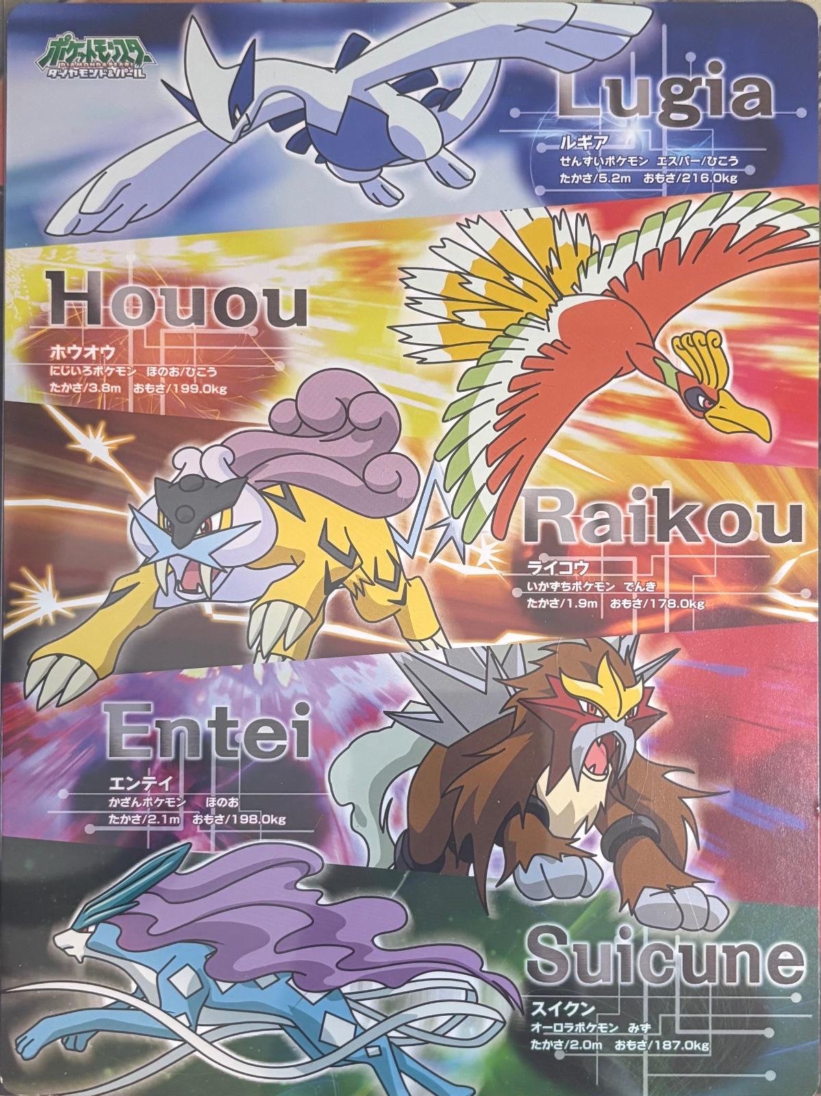 Johto Legendary Paper Shitajiki, Lugia / Ho-Oh pencil board #MCD-001, Pokémon Pencil Boards, front