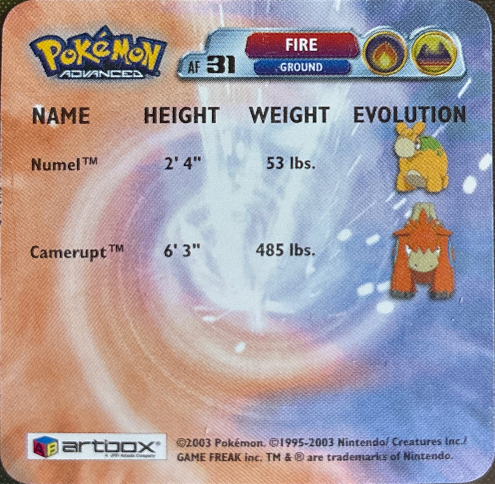 Numel collectible #AF31, Artbox (USA) Pokémon Artbox Advanced Flipz, back