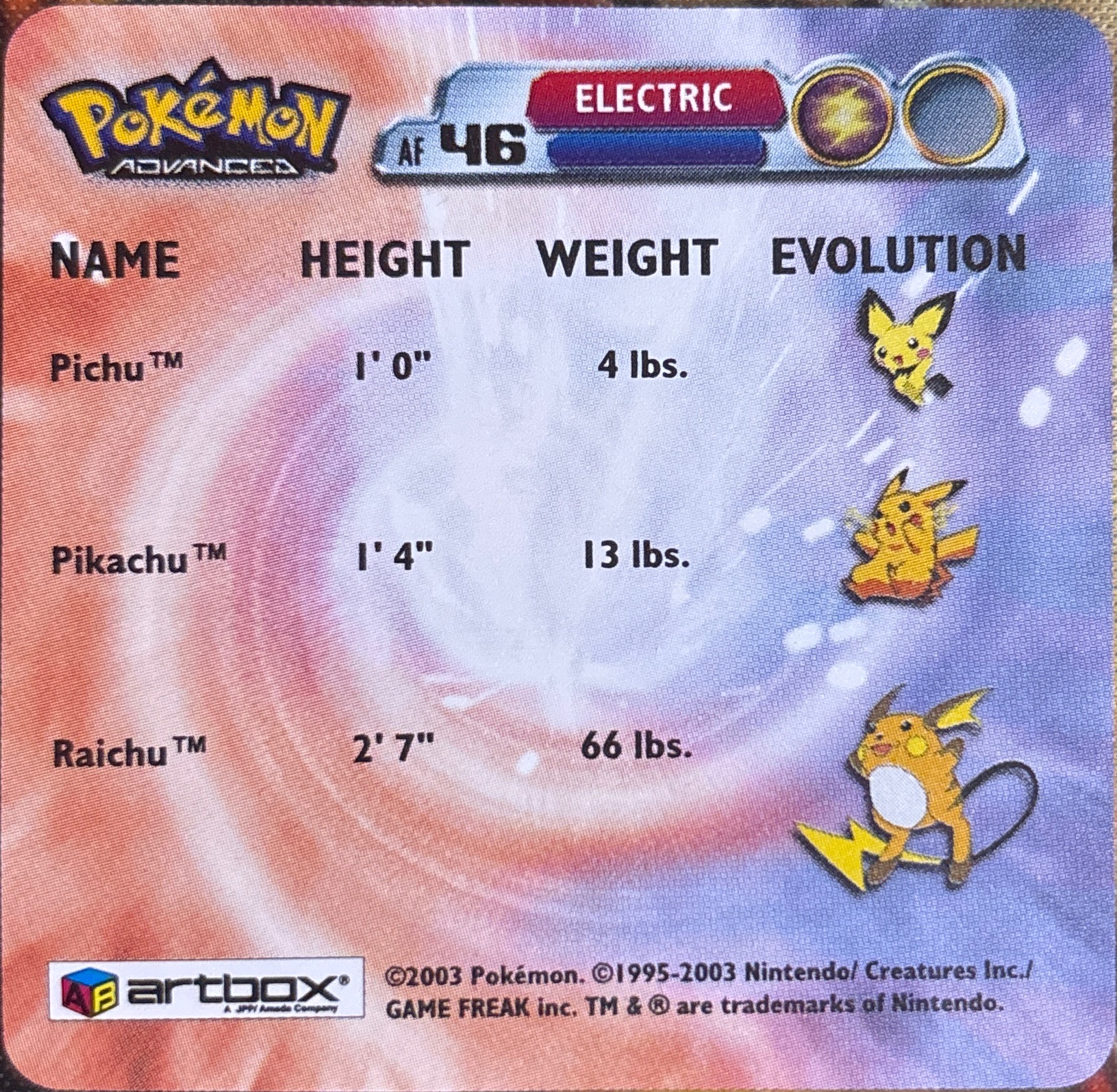 Pichu collectible #AF46, Artbox (USA) Pokémon Artbox Advanced Flipz, back