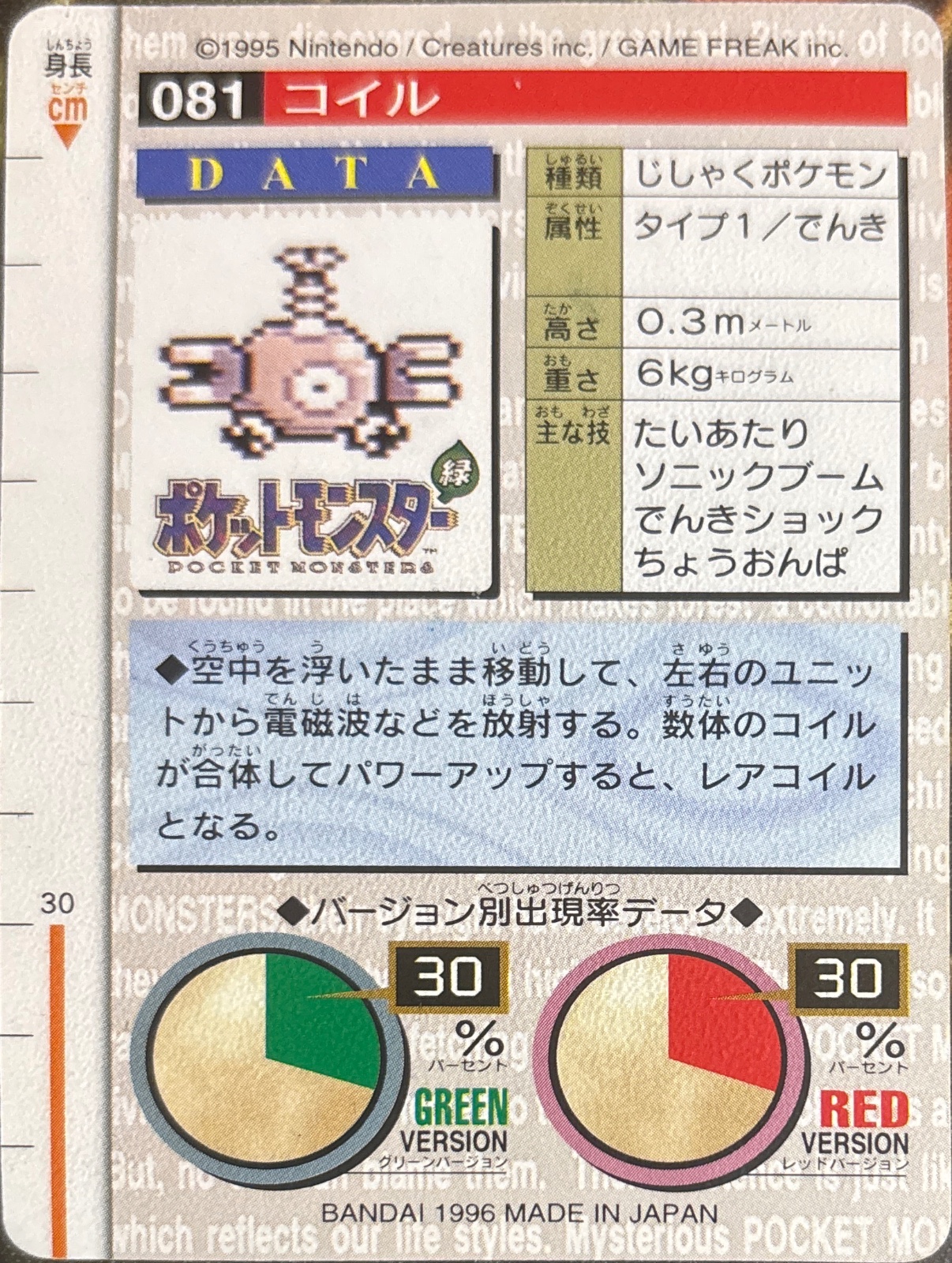 Magnemite card #81, Bandai Pokémon Carddass Part 2 (1996), back
