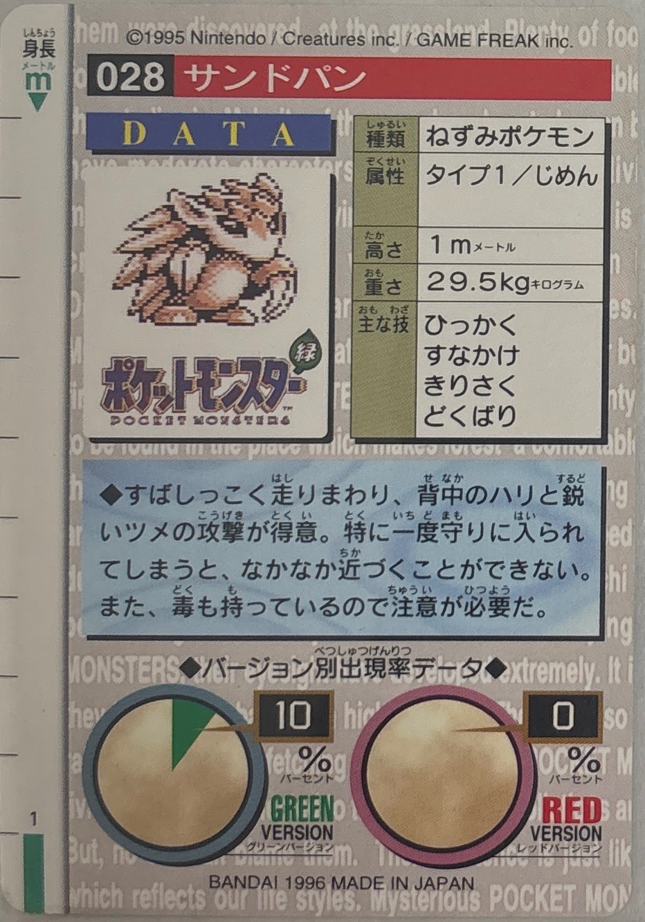 Sandslash card #28, Bandai Pokémon Carddass Part 1 (1996), back