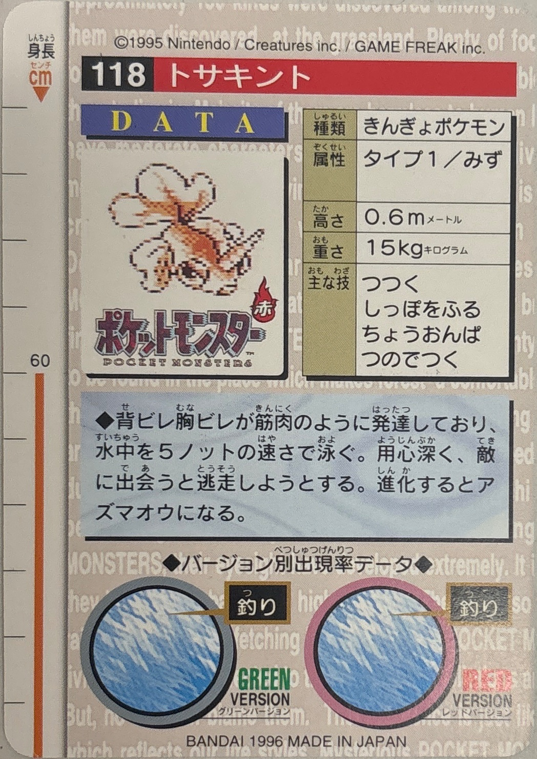 Goldeen card #118, Bandai Pokémon Carddass Part 1 (1996), back