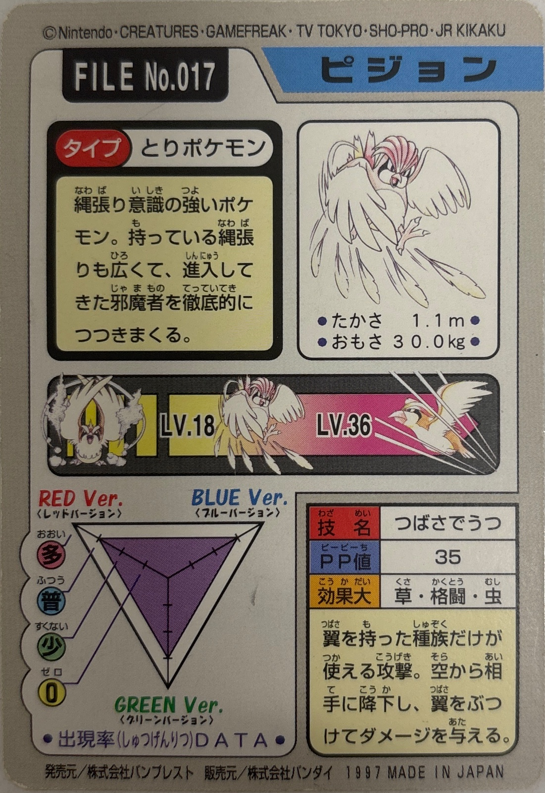 Pidgeotto card, Bandai Pokémon Carddass Part 3 & 4 (1997), back