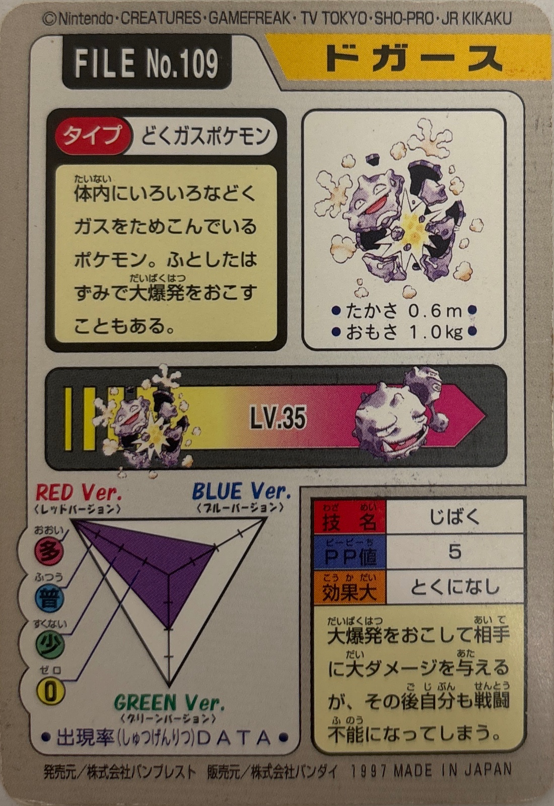Koffing card, Bandai Pokémon Carddass Part 3 & 4 (1997), back