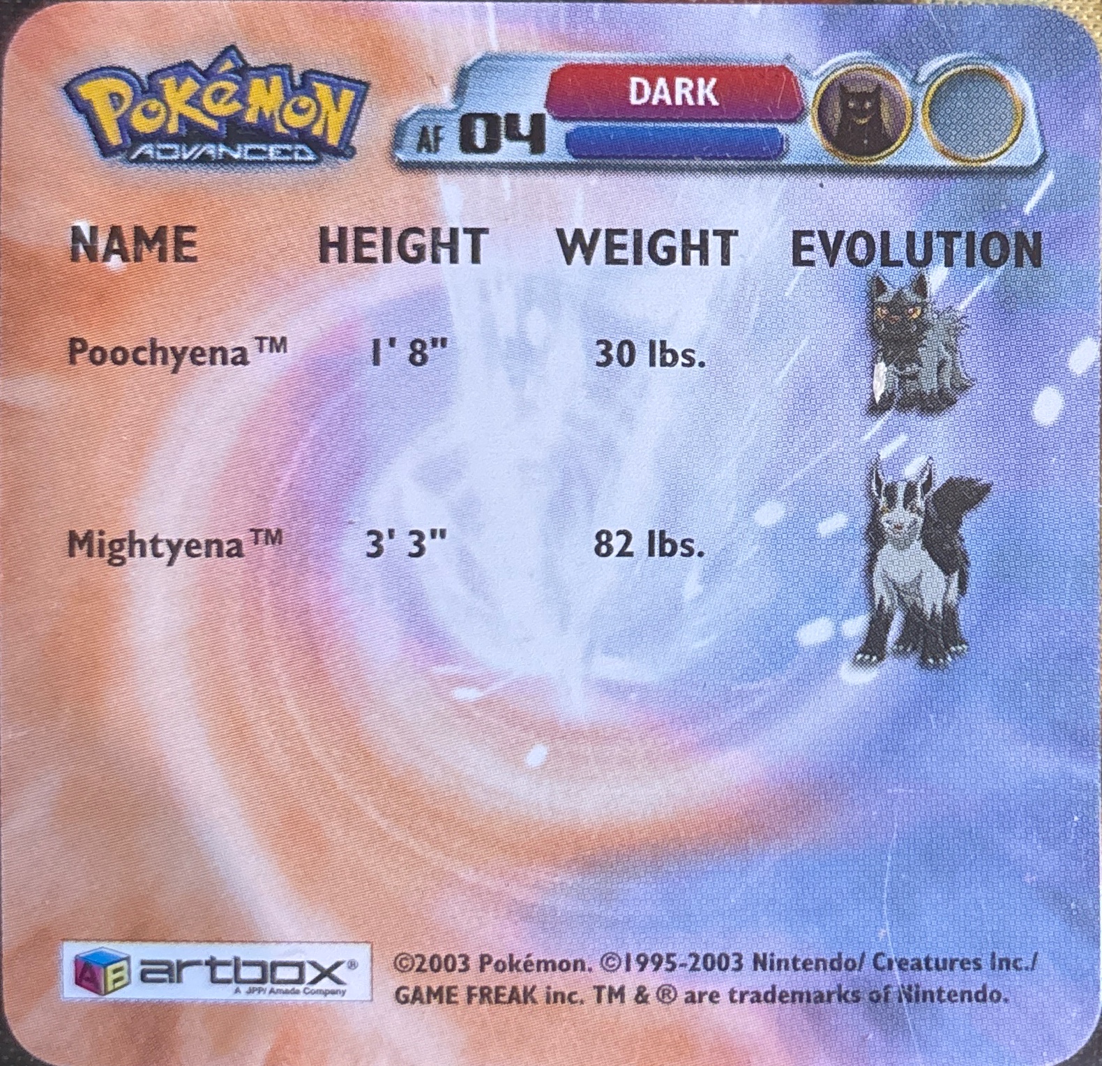 Poochyena collectible #AF04, Artbox (USA) Pokémon Artbox Advanced Flipz, back