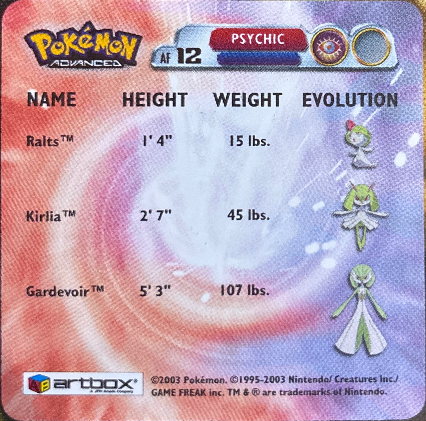Ralts collectible #AF12, Artbox (USA) Pokémon Artbox Advanced Flipz, back