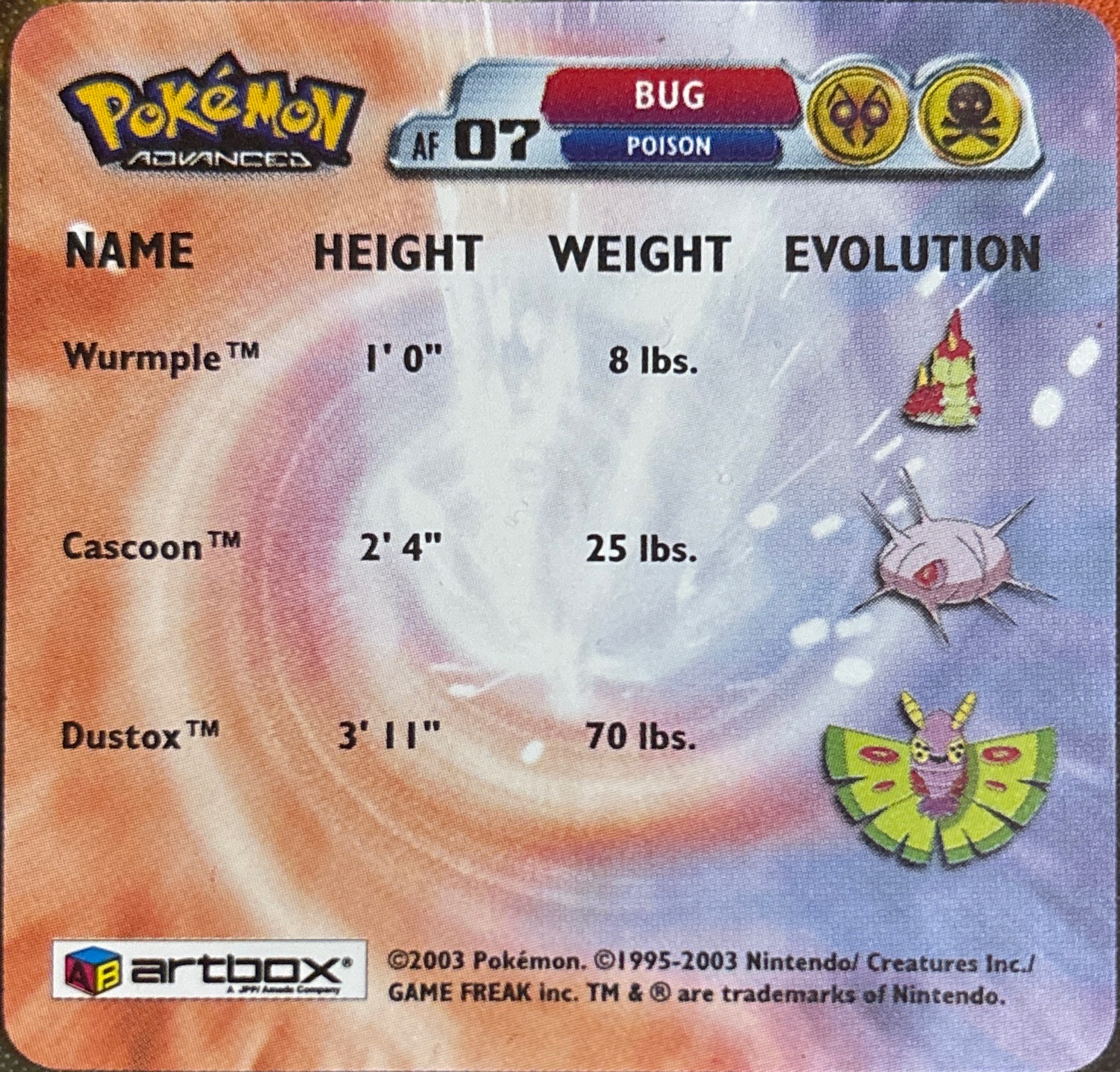 Wurmple collectible #AF07, Artbox (USA) Pokémon Artbox Advanced Flipz, back