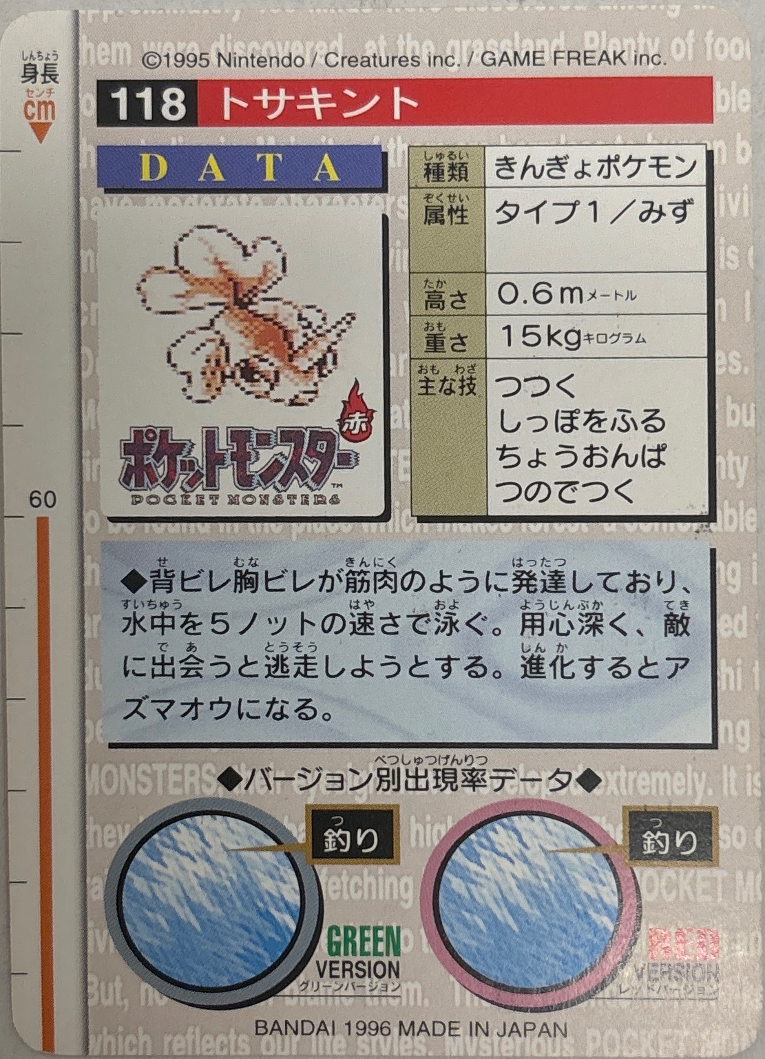 Goldeen card #118, Bandai Pokémon Carddass Part 2 (1996), back