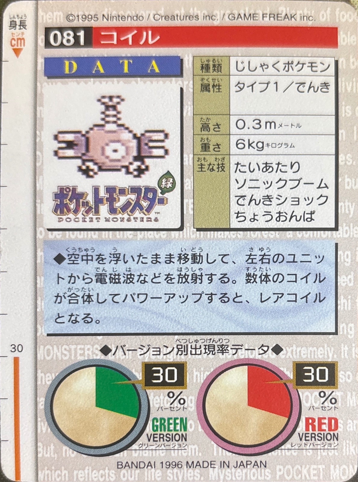 Magnemite card #81, Bandai Pokémon Carddass Part 1 (1996), back