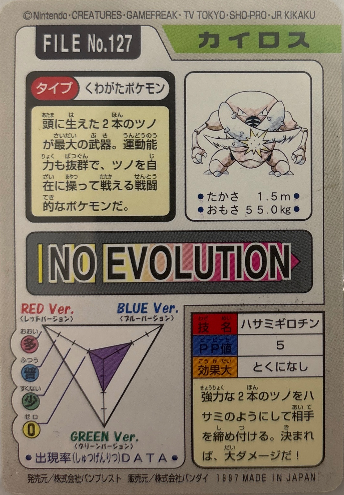 Pinsir card, Bandai Pokémon Carddass Part 3 & 4 (1997), back