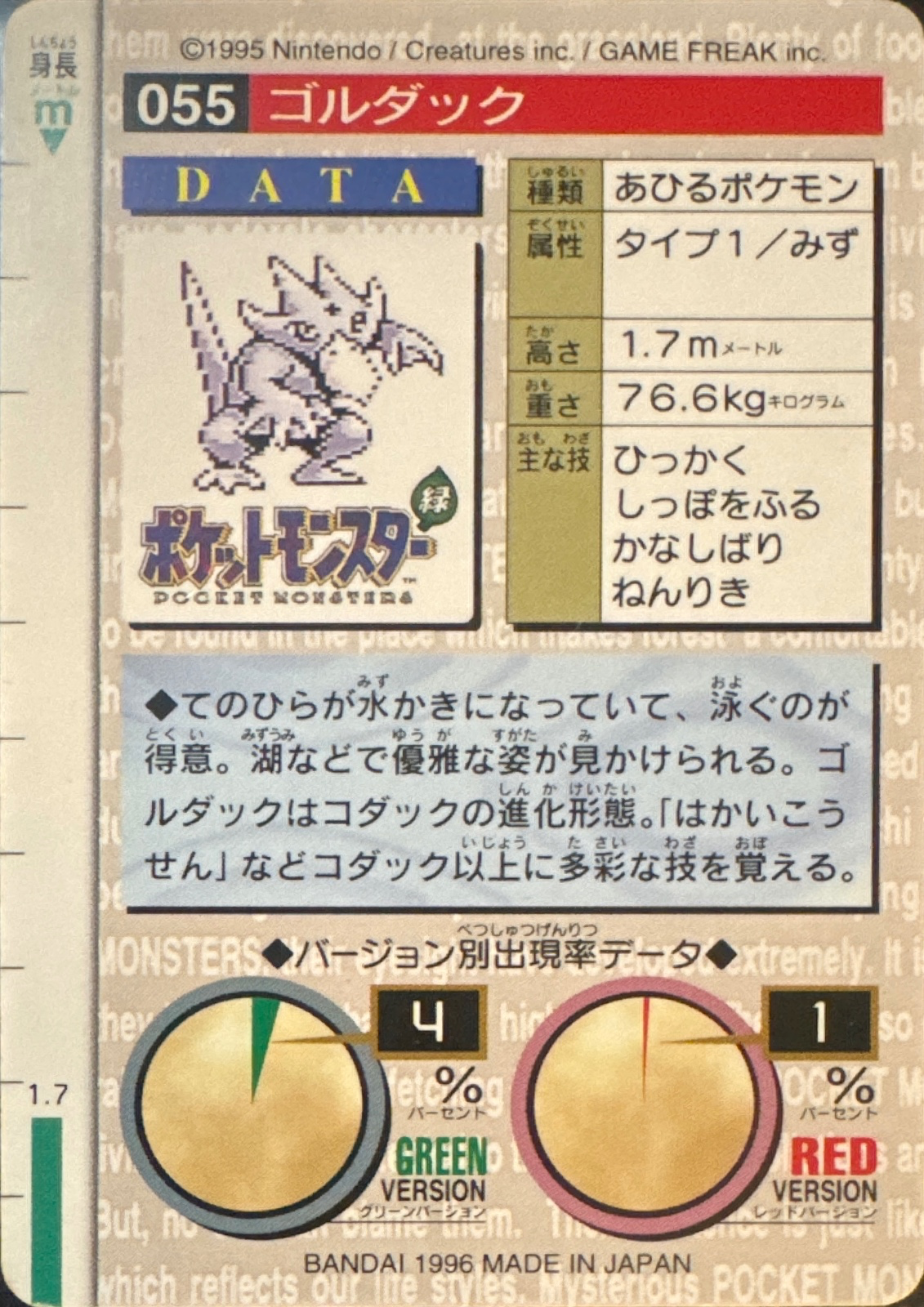 Golduck card #55, Bandai Pokémon Carddass Part 1 (1996), back