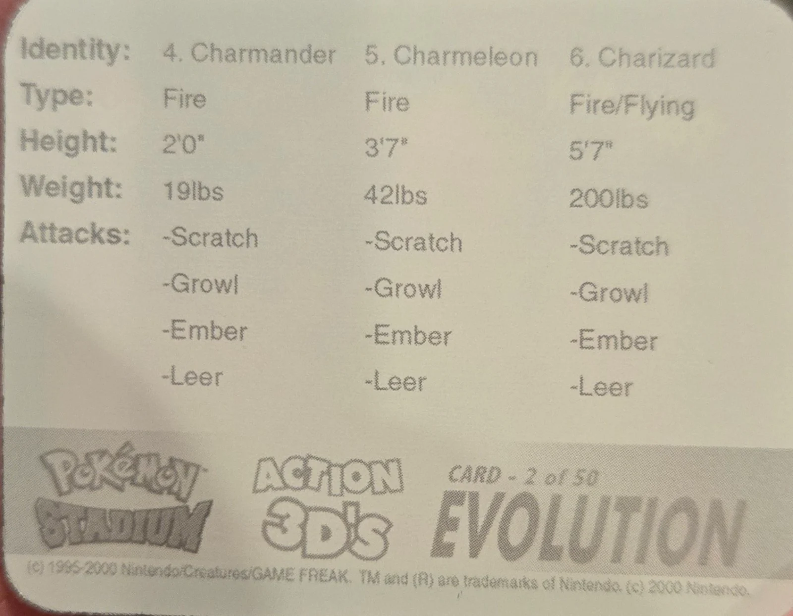 Charmander / Charmeleon / Charizard collectible, Pokémon Stadium Action 3D’s, back