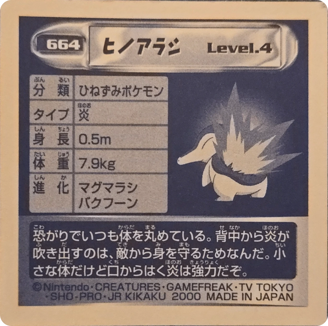 Cyndaquil sticker #664, Pokémon Amada Hyper Sticker Collection 4 Checklist (2000), Non Holo, back
