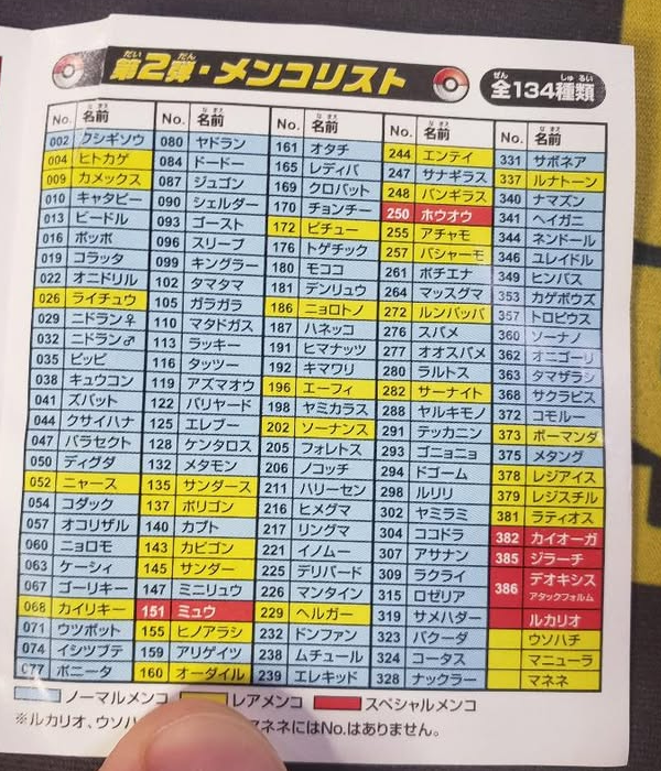 Kai Part 2 printed checklist photo, Amada Pokémon Kakumen Retsuden Kai Part 2 Menko Checklist