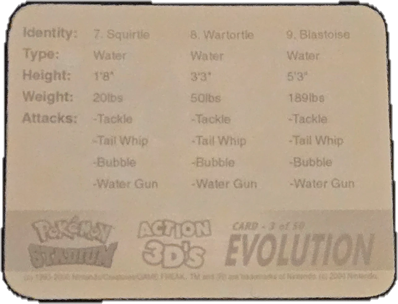 Squirtle / Wartortle / Blastoise collectible, Pokémon Stadium Action 3D’s, back