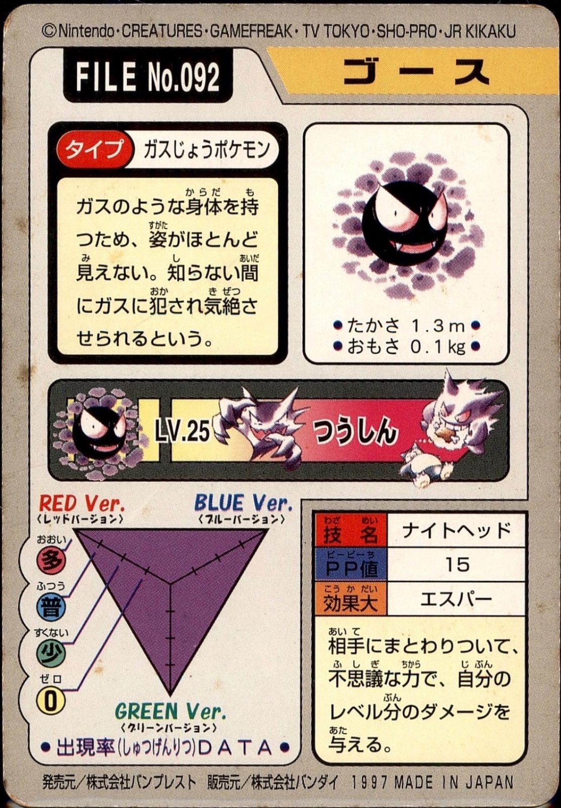 Gastly card, Bandai Pokémon Carddass Part 3 & 4 (1997), back