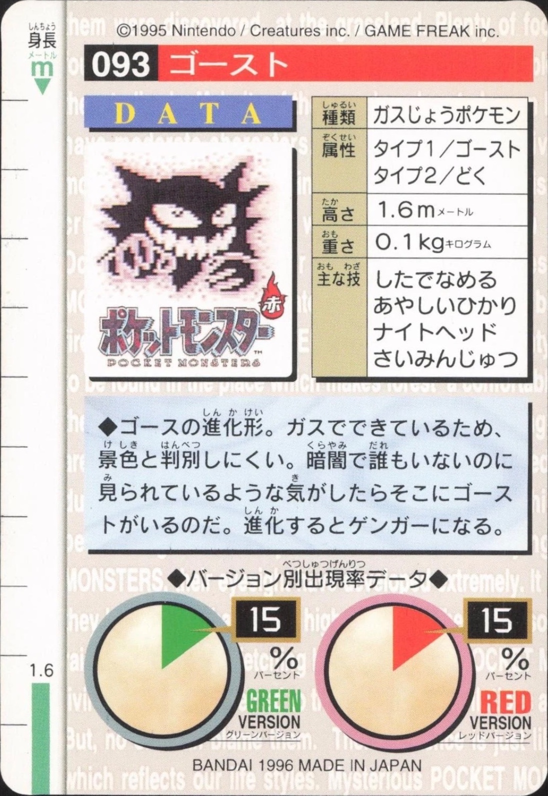 Haunter card #93, Bandai Pokémon Carddass Part 1 (1996), back