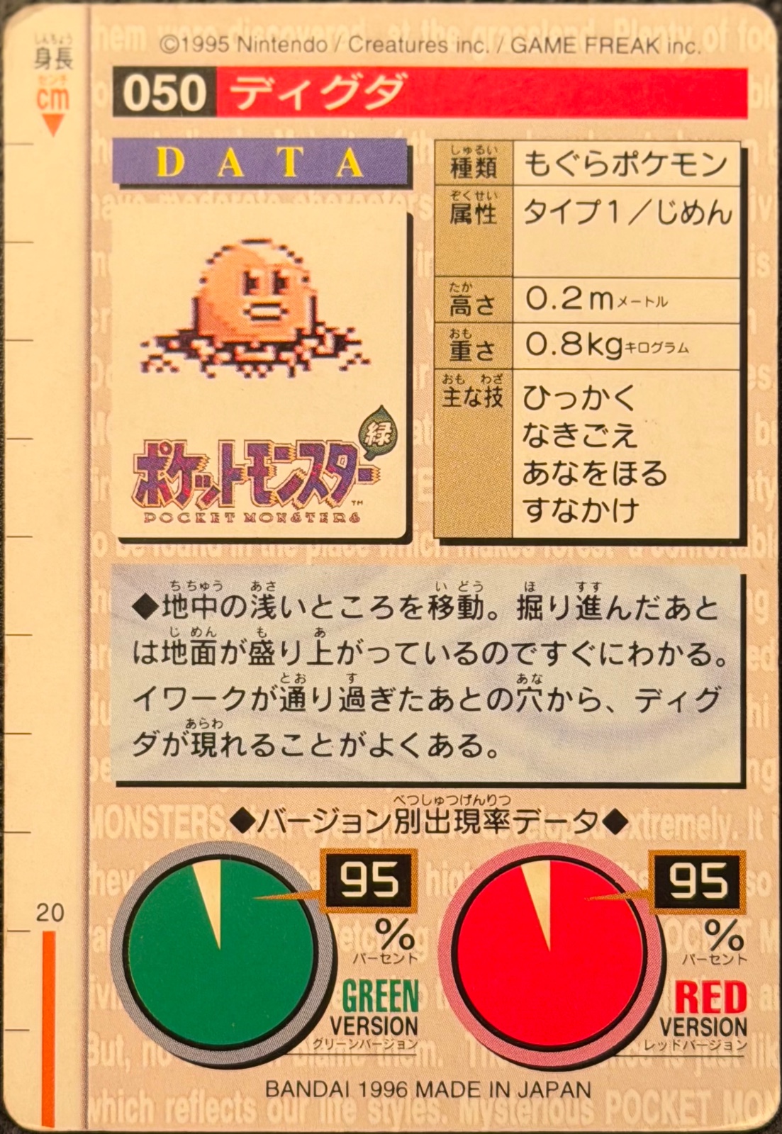 Diglett card #50, Bandai Pokémon Carddass Part 2 (1996), back