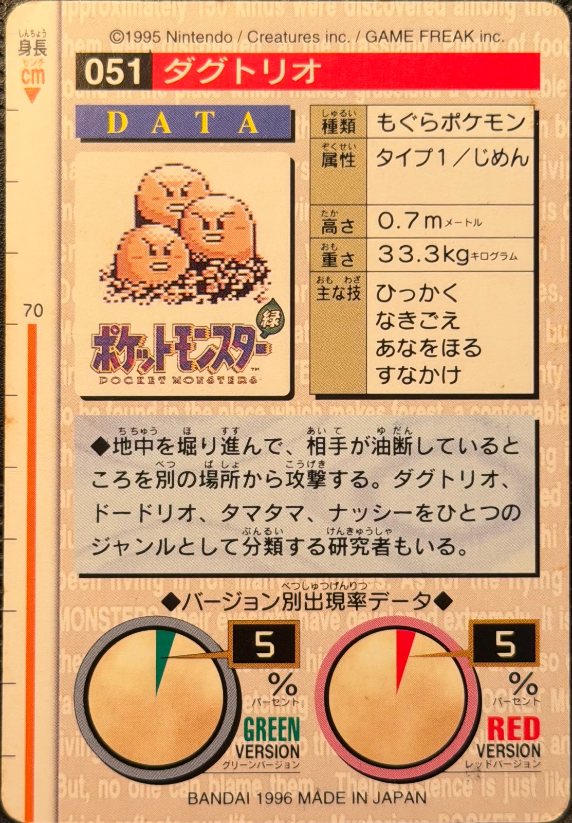 Dugtrio card #51, Bandai Pokémon Carddass Part 2 (1996), back