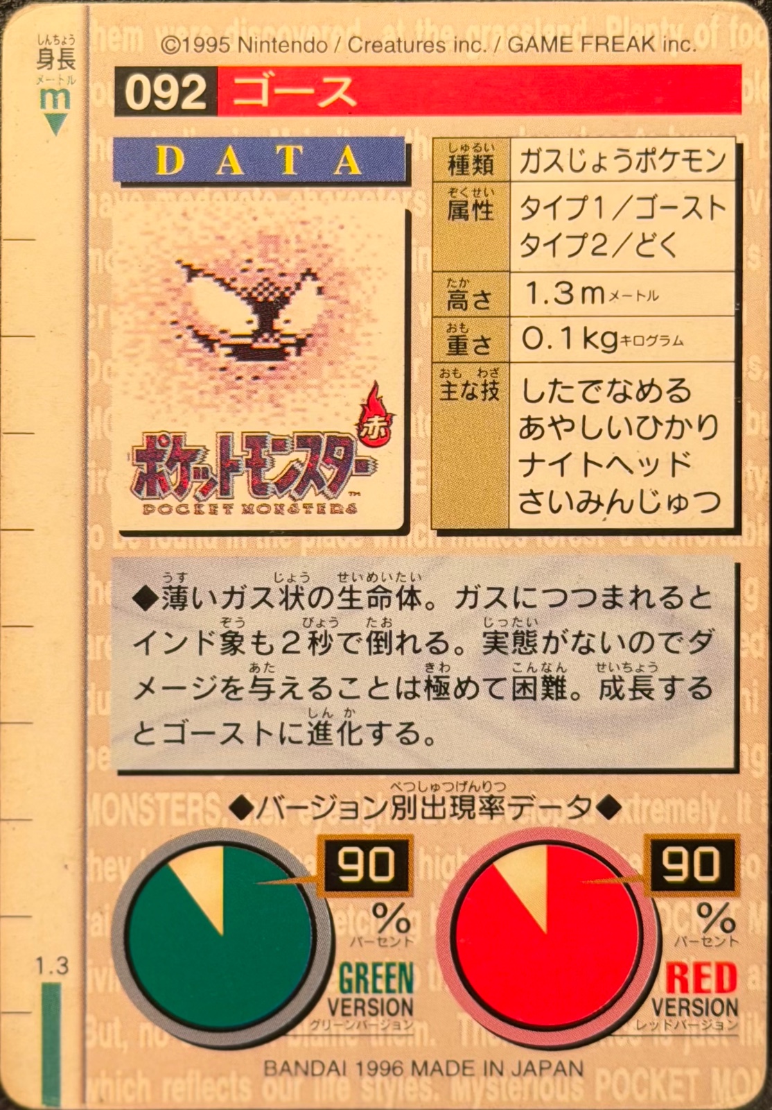 Gastly card #92, Bandai Pokémon Carddass Part 2 (1996), back