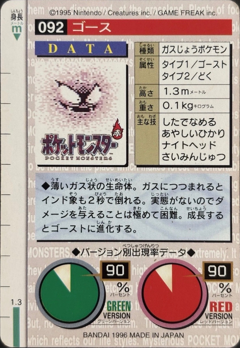 Gastly card #92, Bandai Pokémon Carddass Part 1 (1996), back